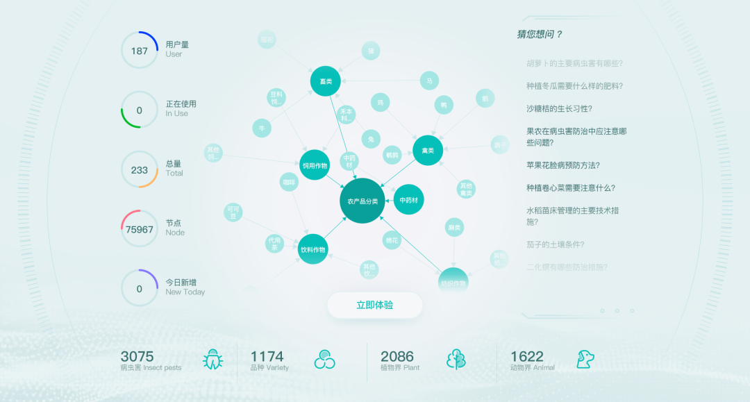 海睿科技全新升級智慧農業平臺4.png